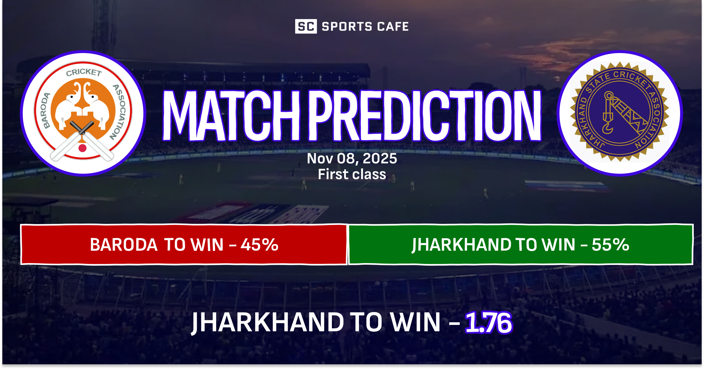 Baroda vs Jharkhand